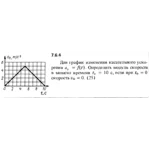 Решение задачи 7.6.4 из сборника Кепе О.Е. 1989 года