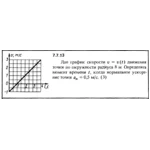 Решение задачи 7.7.13 из сборника Кепе О.Е. 1989 года