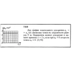 Решение задачи 7.8.6 из сборника Кепе О.Е. 1989 года