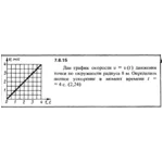 Решение задачи 7.8.15 из сборника Кепе О.Е. 1989 года