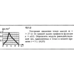 Решение задачи 13.1.2 из сборника Кепе О.Е. 1989 года