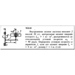 Решение задачи 14.6.9 из сборника Кепе О.Е. 1989 года
