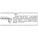 Решение задачи 15.5.2 из сборника Кепе О.Е. 1989 года