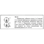 Решение задачи 15.7.4 из сборника Кепе О.Е. 1989 года