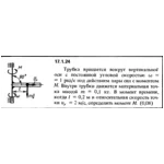 Решение задачи 17.1.24 из сборника Кепе О.Е. 1989 года
