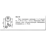 Решение 20.2.10 из сборника (решебника) Кепе О.Е. 1989