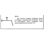 Решение 21.2.2 из сборника (решебника) Кепе О.Е. 1989