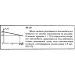 Решение 23.1.9 из сборника (решебника) Кепе О.Е. 1989