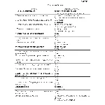 Курсовая Совершенствование процесса межличностых коммун