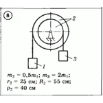 Решение задачи Д3 (задание 1) Вариант 08 Диевский В.А.