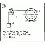Решение задачи Д3 (задание 1) Вариант 17 Диевский В.А.