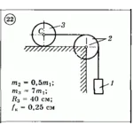 Решение задачи Д3 (задание 2) Вариант 22 Диевский В.А.