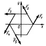 Решение задачи 2.2.14 из сборника Кепе О.Э.