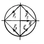 Решение задачи 2.2.17 из сборника Кепе О.Э.