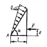 Решение задачи 2.2.19 из сборника Кепе О.Э.