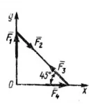 Решение задачи 2.2.20 из сборника Кепе О.Э.