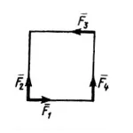 Решение задачи 2.2.21 из сборника Кепе О.Э.