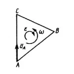 Решение задачи 9.8.4 из сборника Кепе О.Э.
