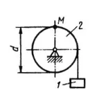 Решение задачи 8.3.3 из сборника Кепе О.Э.