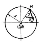 Решение задачи 8.3.15 из сборника Кепе О.Э.