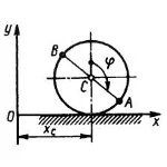 Решение задачи 9.1.4 из сборника Кепе О.Э.
