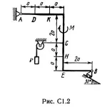 Решение С1-21 (Рисунок С1.2 условие 1 С.М. Тарг 1989 г)