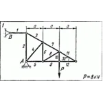 C1 Варинат 01 (C1 В1) термех задачник Яблонский 1978г