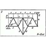 C1 Варинат 03 (C1 В3) термех задачник Яблонский 1978г