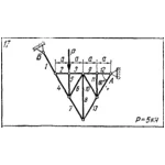 C1 Варинат 17 (C1 В17) термех задачник Яблонский 1978г