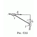 Задача С3 вариант 57, решебник Тарг С.М. 1982 г.