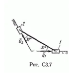 Задача С3 вариант 74, решебник Тарг С.М. 1982 г.