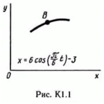 Решение К1 вариант 11, решебник Тарг С.М. 1982 года
