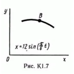 Решение К1 вариант 72, решебник Тарг С.М. 1982 года