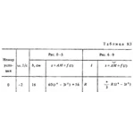 К3 Вариант 50 по теоретической механике Тарг С.М. 1983