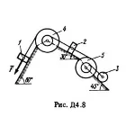 Задача Д4 Вариант 88, решебник термех С.М. Тарг 1983 г