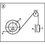 Диевский В.А. - Решение задачи Д5 вариант 9 (Д5-09)
