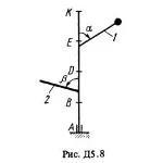 Решение Д5 Вар. 81, решебник теормех Тарг С.М. 1983 г.