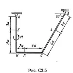 Решение С2-51 (Рисунок С2.5 условие 1 С.М. Тарг 1989 г)