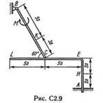 Решение С2-94 (Рисунок С2.9 условие 4 С.М. Тарг 1989 г)