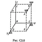 Решение С3-03 (Рисунок С3.0 условие 3 С.М. Тарг 1989 г)
