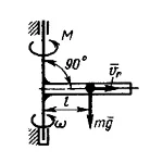 Решение задачи 17.1.24 из сборника Кепе О.Э.