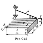 Решение С4-60 (Рисунок С4.6 условие 0 С.М. Тарг 1989 г)