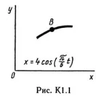 Решение К1-17 (Рисунок К1.1 условие 7 С.М. Тарг 1989 г)