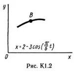 Решение К1-28 (Рисунок К1.2 условие 8 С.М. Тарг 1989 г)