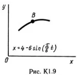 Решение К1-99 (Рисунок К1.9 условие 9 С.М. Тарг 1989 г)