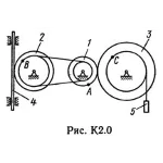 Решение К2-05 (Рисунок К2.0 условие 5 С.М. Тарг 1989 г)