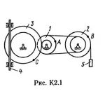 Решение К2-13 (Рисунок К2.1 условие 3 С.М. Тарг 1989 г)