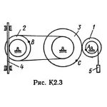 Решение К2-34 (Рисунок К2.3 условие 4 С.М. Тарг 1989 г)