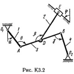 Решение К3-24 (Рисунок К3.2 условие 4 С.М. Тарг 1989 г)