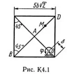 Решение К4-15 (Рисунок К4.1 условие 5 С.М. Тарг 1989 г)